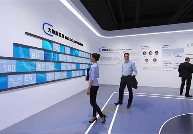 企業(yè)展廳裝修留多大面積合適？