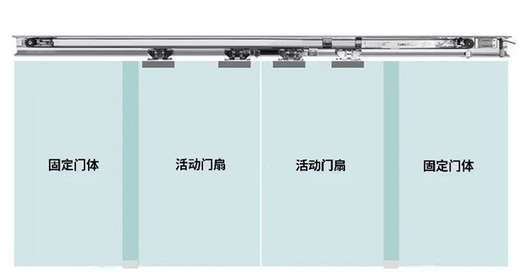 合肥工裝公司，辦公室進戶玻璃大門設計要點