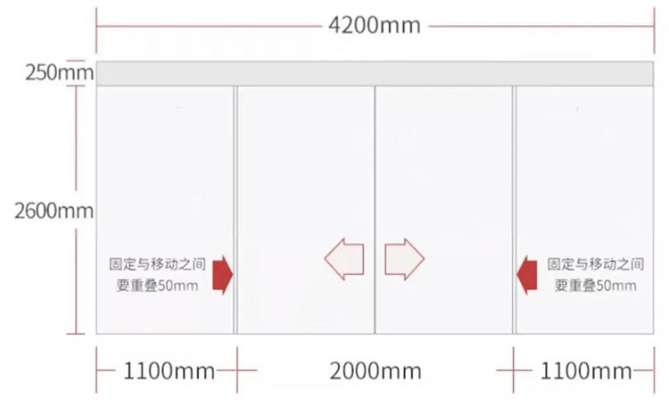 合肥工裝公司，辦公室進戶玻璃大門設計要點